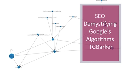 Mathematical models Aligning Your Website with Google’s Mathematical DNA